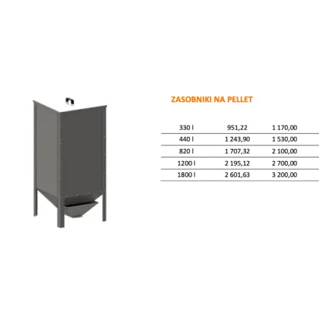 KIPI Rotary 200 kW obrotowy palnik na pellet + ecoMAX 860